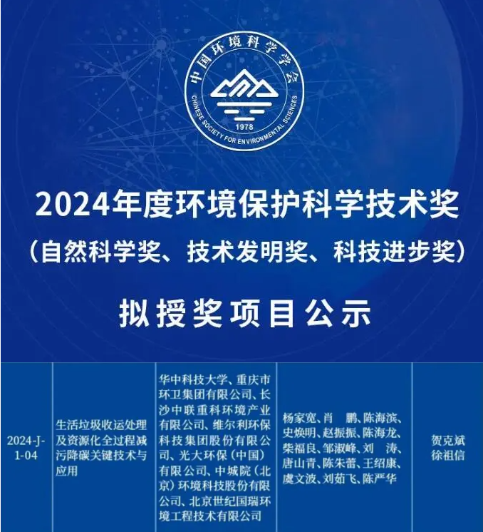 喜获科技进步一等奖！upay钱包官网环境引领生活垃圾减污降碳新技术